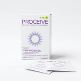 Proceive Pure Myo-Inositol tailored fertility supplement box with two sachets placed in front on a clean white background.
